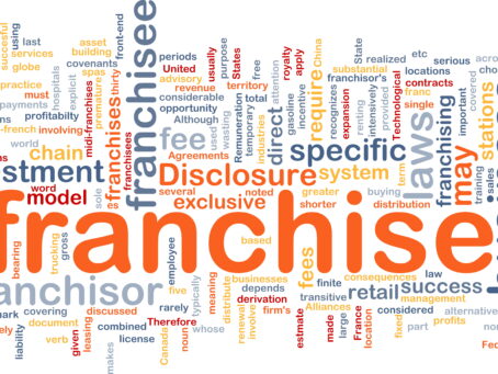 Questions to ask a potential franchisor word cloud