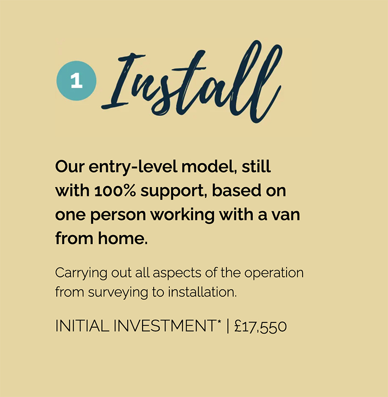 1. Install. Our entry-level model, still with 100% support, based on one person working with a van from home. Carrying out all aspects of the operation from surveying to installation. INITIAL INVESTMENT* | £17,550
